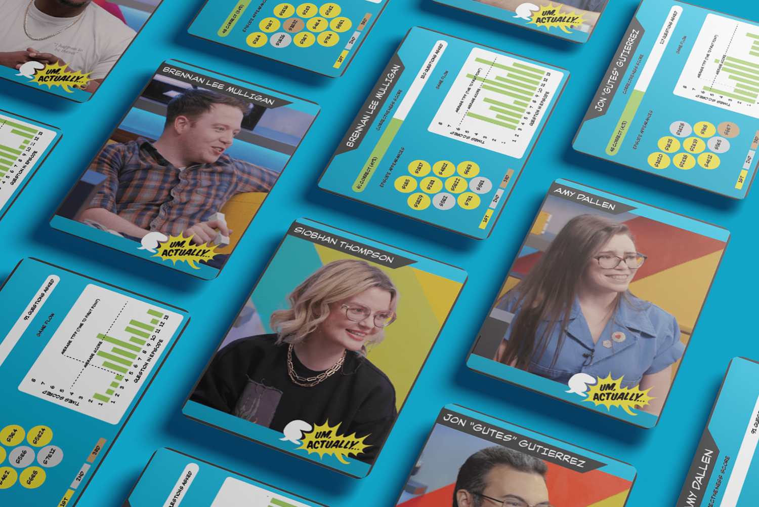 A mockup of trading cards featuring the faces and names of players on the Dropout dot TV show Um Actually.