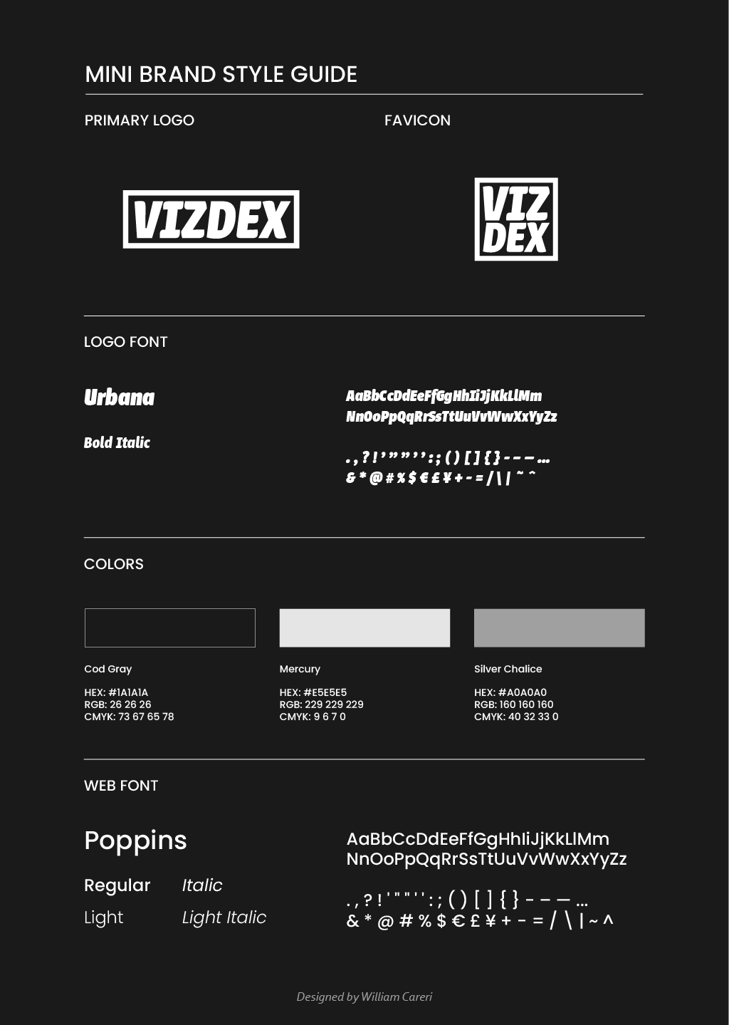 A screenshot of the Mini Brand Style Guide for VizDex. The guide presents the primary logo and favicon, both featuring the VIZDEZ text within a rectangular border. It specifies Urbana as the logo font, with examples of its regular and bold italic styles, including numbers and symbols. The Colors section displays three swatches: Cod Gray, Mercury, and Silver Chalice, along with their respective HEX, RGB, and CMYK values. Lastly, Poppins is identified as the web font, showcased in regular, italic, light, and light italic styles, accompanied by numbers and symbols. The design credit to William Careri is visible at the bottom.