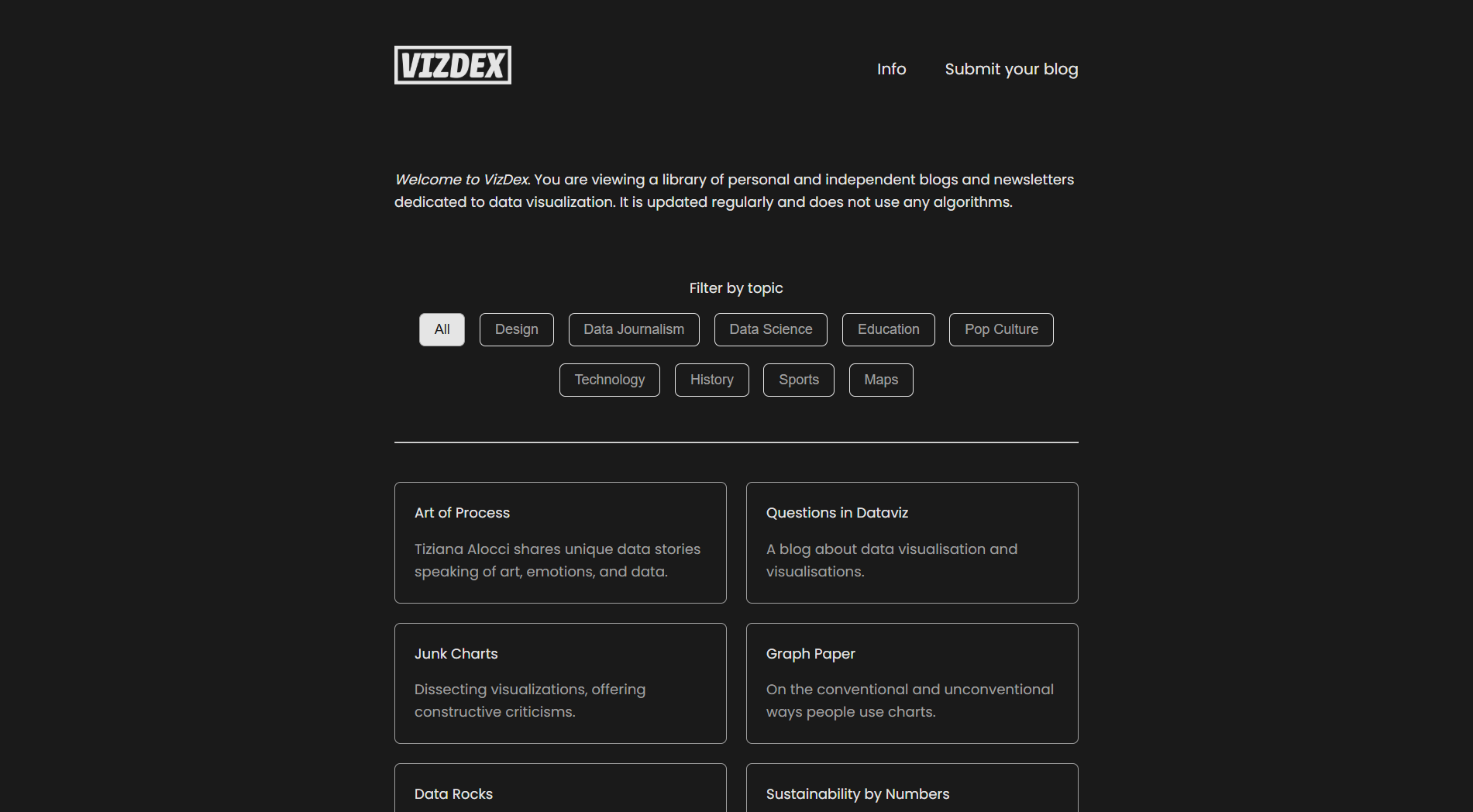 Screenshot of the VizDex website, featuring a dark interface with a Filter by topic section and a grid of data visualization blog cards.